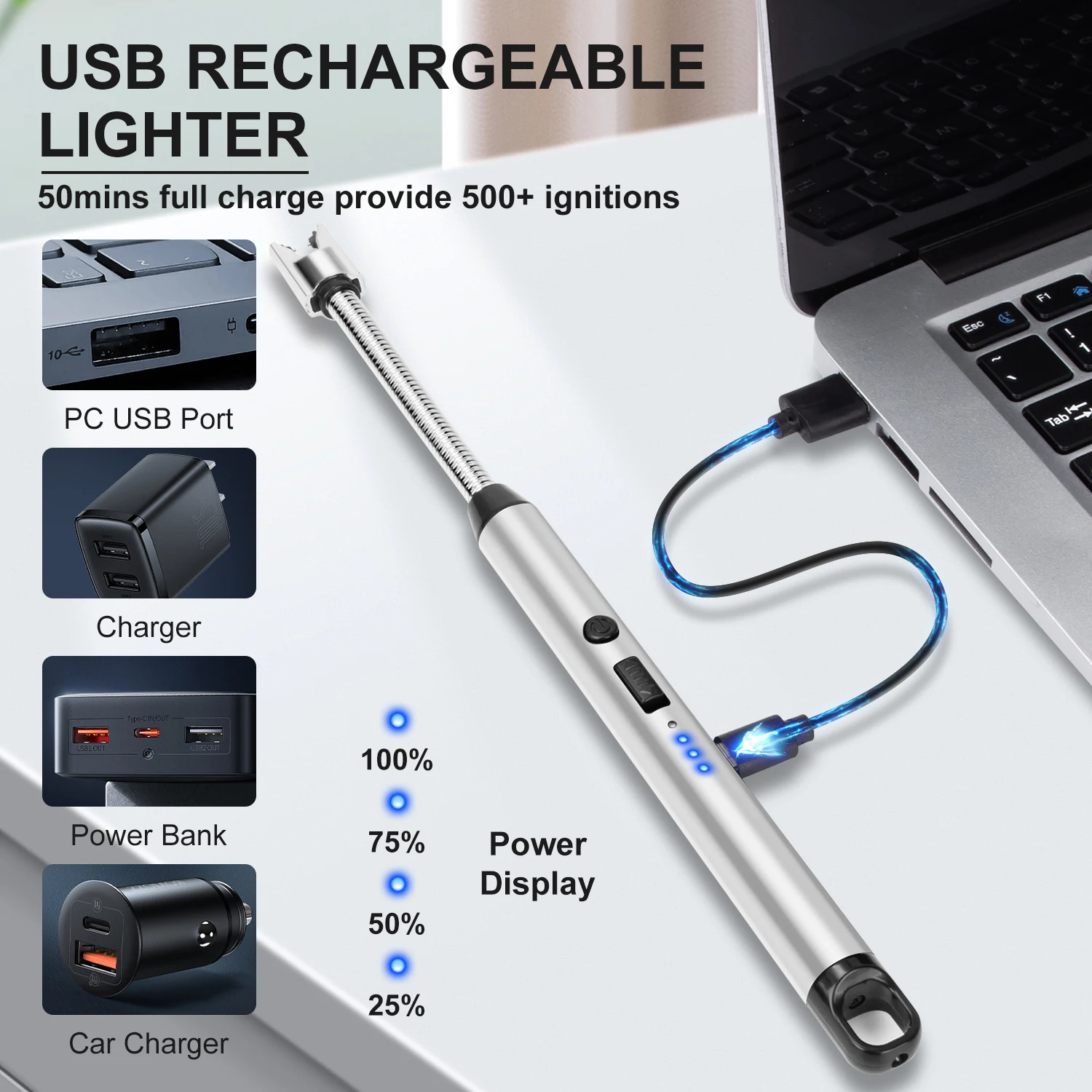 يندبروف قوس نبض الإشعال بندقية - مراجعة Candle Lighter وسعره